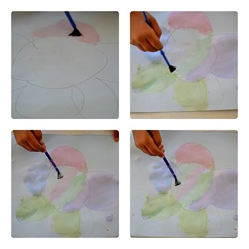science art