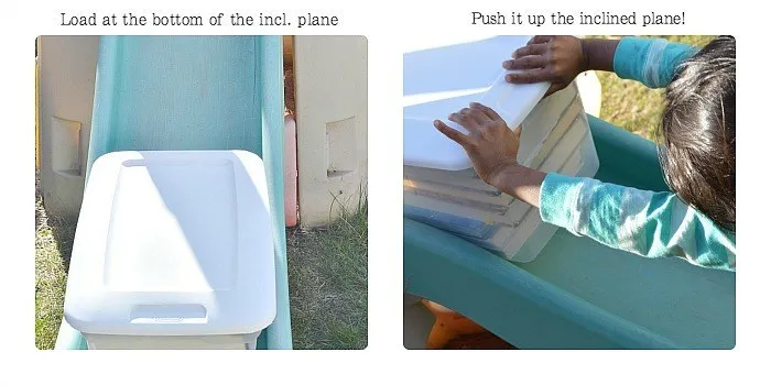 sciene of INCLINED plane