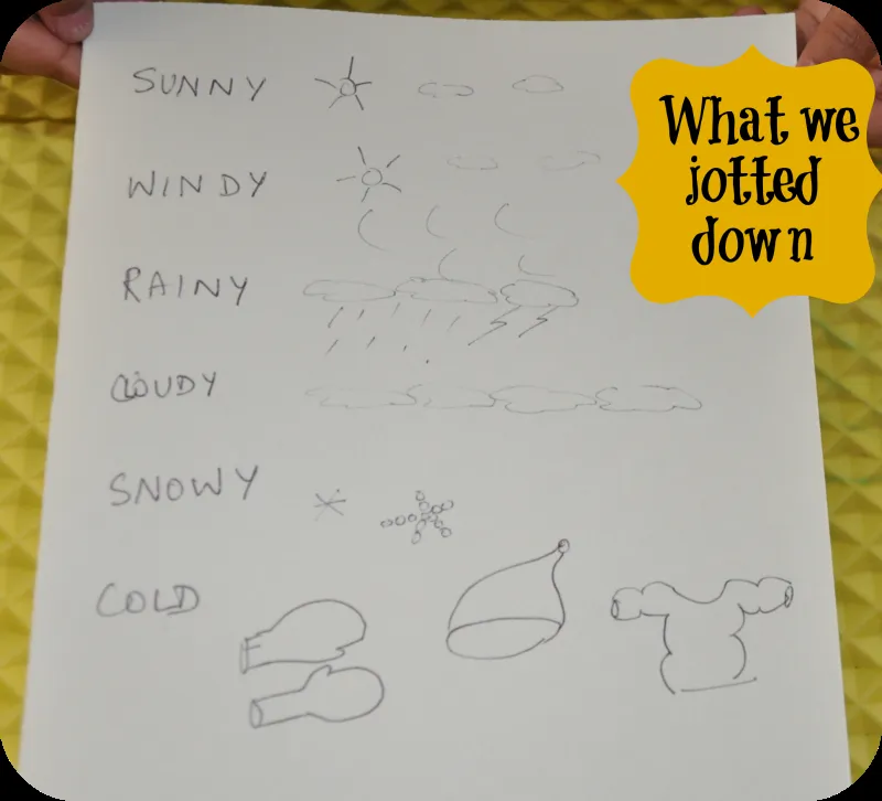 weather for kids