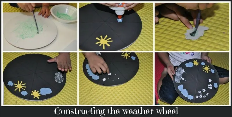 What's the Weather Today? Weather Wheel