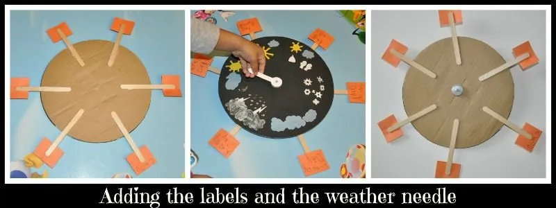 What's the Weather Today? Weather Wheel