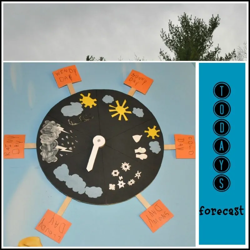 What's the Weather Today? Weather Wheel